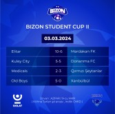 BİZON Student Cup 2-də Qrup mərhələsi başa çatdı.